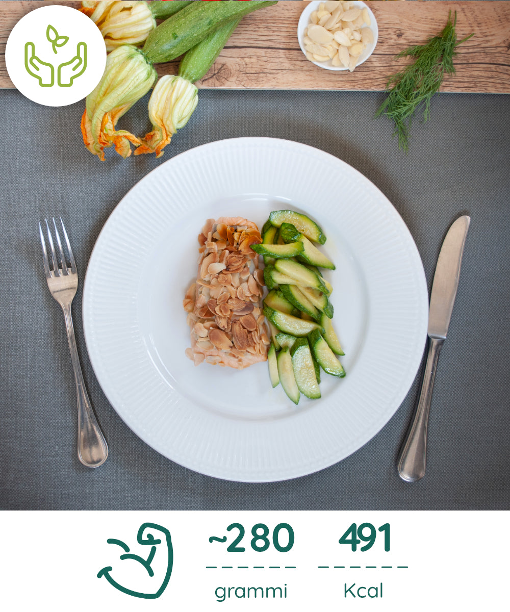 a close up of a plate of food on a table