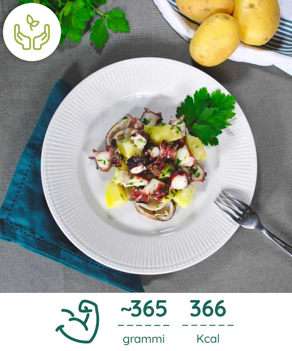 a close up of a plate of food on a table